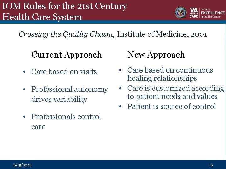 IOM Rules for the 21 st Century Health Care System Crossing the Quality Chasm,
