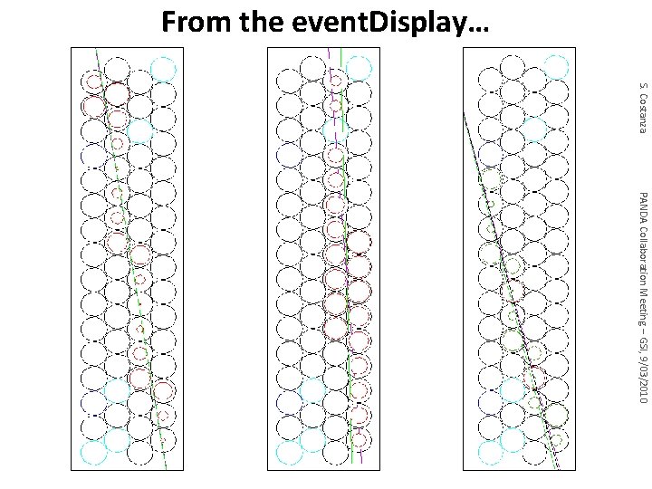 From the event. Display… S. Costanza PANDA Collaboration Meeting – GSI, 9/03/2010 