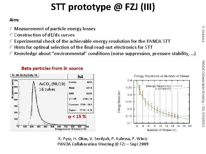 STT prototype @ FZJ (III) Aim: Ar. CO 2 (90/10) 16 tubes s <