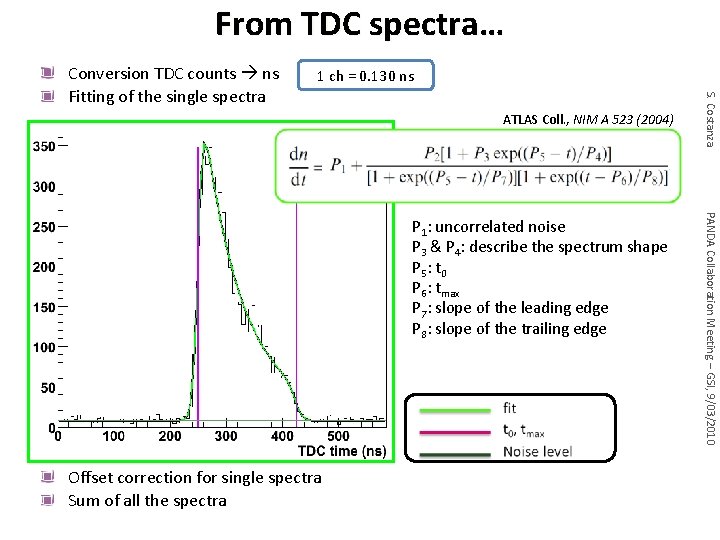 From TDC spectra… 1 ch = 0. 130 ns ATLAS Coll. , NIM A