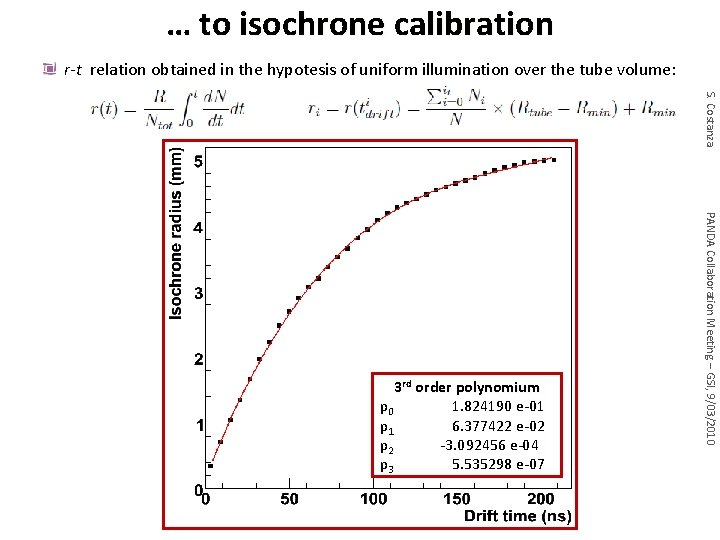 … to isochrone calibration r-t relation obtained in the hypotesis of uniform illumination over