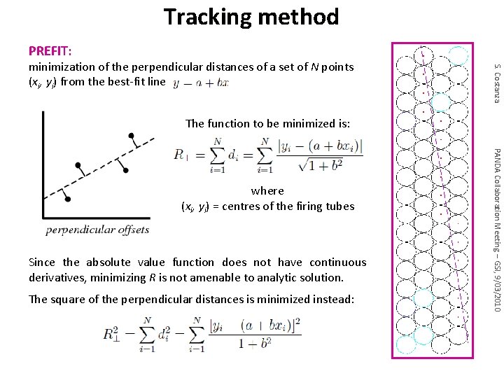 Tracking method PREFIT: S. Costanza minimization of the perpendicular distances of a set of