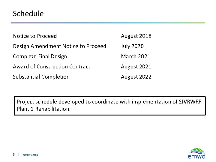 Schedule Notice to Proceed August 2018 Design Amendment Notice to Proceed July 2020 Complete