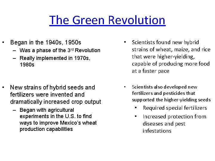 The Green Revolution • Began in the 1940 s, 1950 s – Was a
