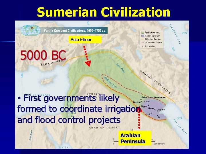 Sumerian Civilization Asia Minor 5000 BC • First governments likely formed to coordinate irrigation
