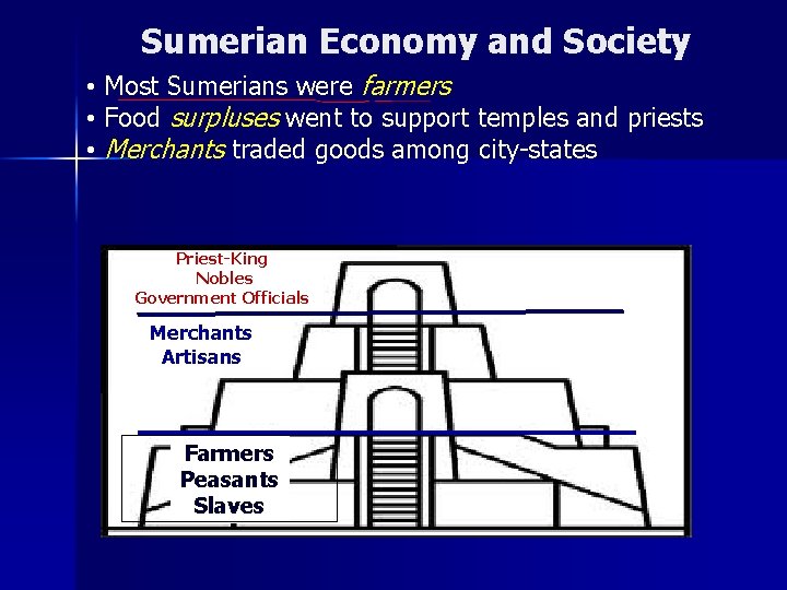 Sumerian Economy and Society • Most Sumerians were farmers • Food surpluses went to