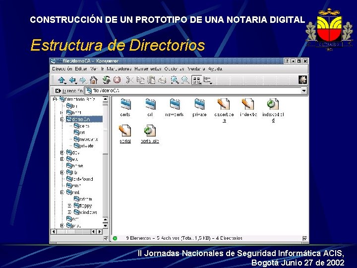 CONSTRUCCIÓN DE UN PROTOTIPO DE UNA NOTARIA DIGITAL Estructura de Directorios II Jornadas Nacionales