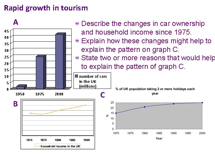 Rapid growth in tourism A 45 40 35 30 25 20 15 10 5