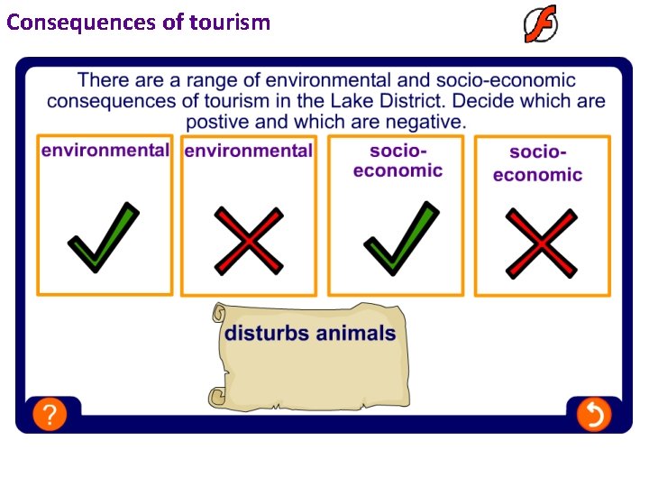 Consequences of tourism 