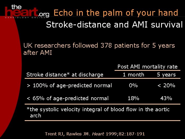 Echo in the palm of your hand Stroke-distance and AMI survival UK researchers followed