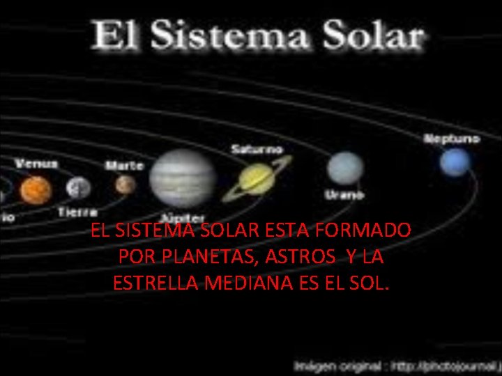 EL SISTEMA SOLAR ESTA FORMADO POR PLANETAS, ASTROS Y LA ESTRELLA MEDIANA ES EL