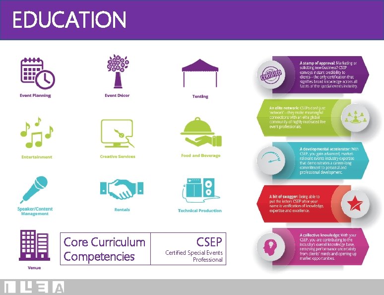 EDUCATION Core Curriculum Competencies CSEP Certified Special Events Professional 