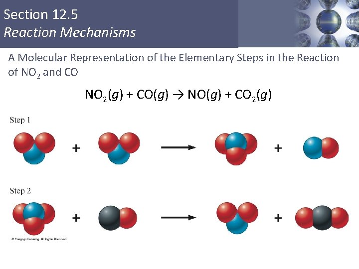 Section 12. 5 Reaction Mechanisms A Molecular Representation of the Elementary Steps in the