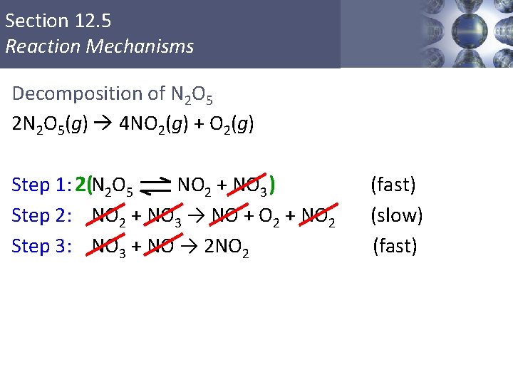 Section 12. 5 Reaction Mechanisms Decomposition of N 2 O 5 2 N 2