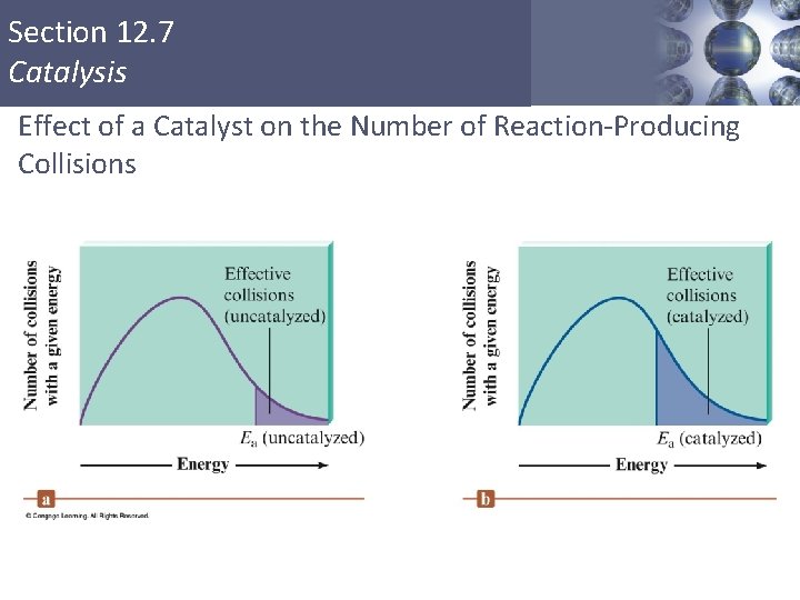 Section 12. 7 Catalysis Effect of a Catalyst on the Number of Reaction-Producing Collisions