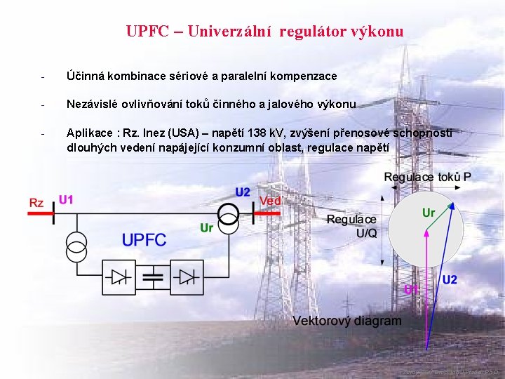 UPFC – Univerzální regulátor výkonu - Účinná kombinace sériové a paralelní kompenzace - Nezávislé