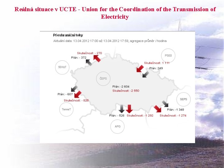 Reálná situace v UCTE - Union for the Coordination of the Transmission of Electricity