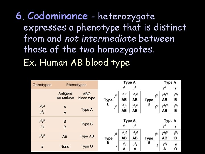 6. Codominance - heterozygote expresses a phenotype that is distinct from and not intermediate 6. Codominance - heterozygote expresses a phenotype that is distinct from and not intermediate