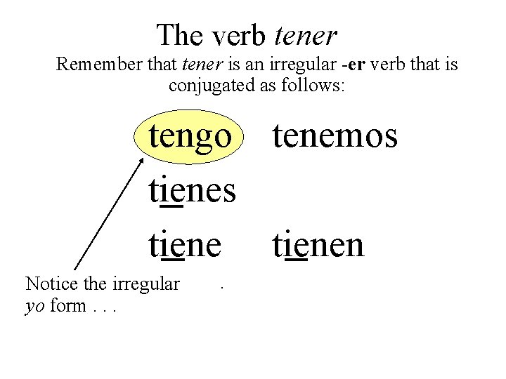 The verb tener Remember that tener is an irregular -er verb that is conjugated