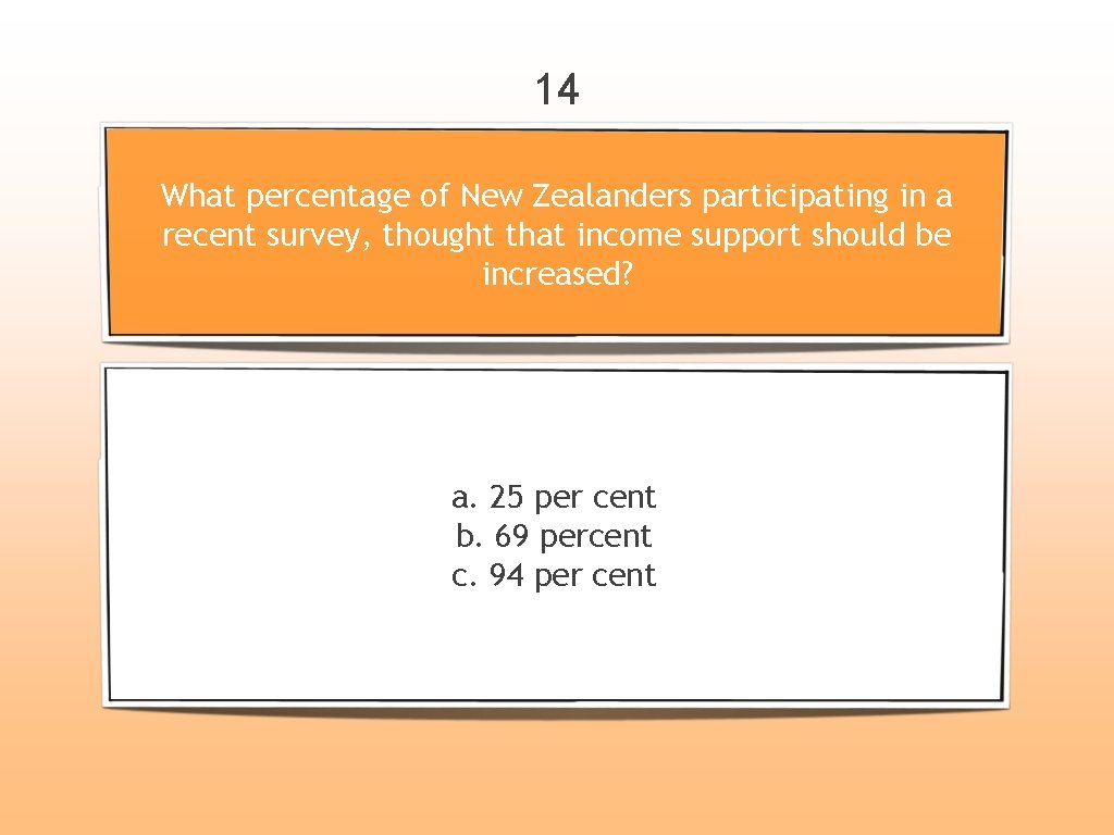 14 What percentage of New Zealanders participating in a recent survey, thought that income