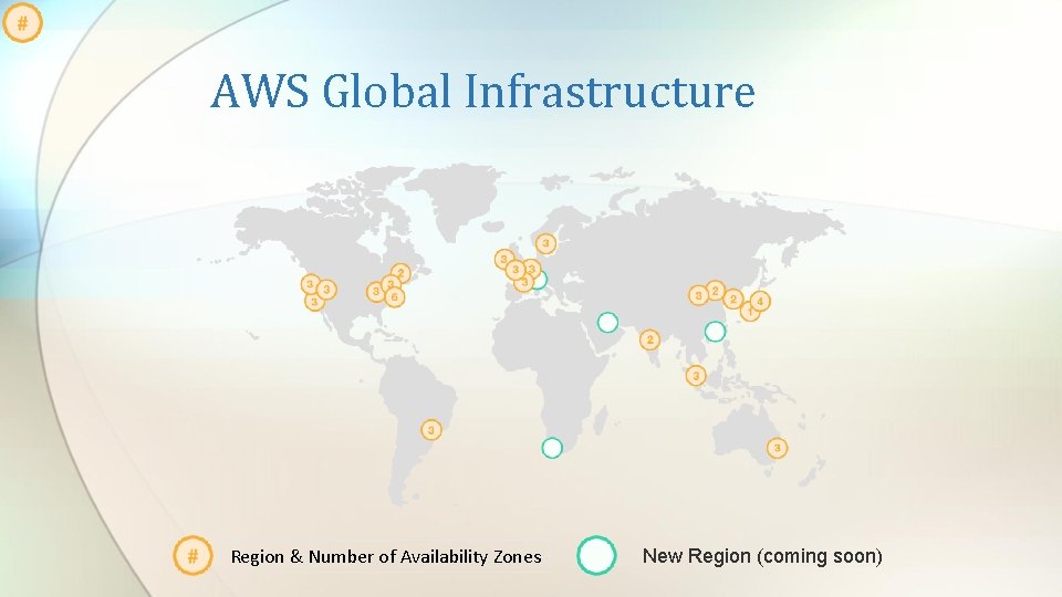 AWS Global Infrastructure Region & Number of Availability Zones New Region (coming soon) 