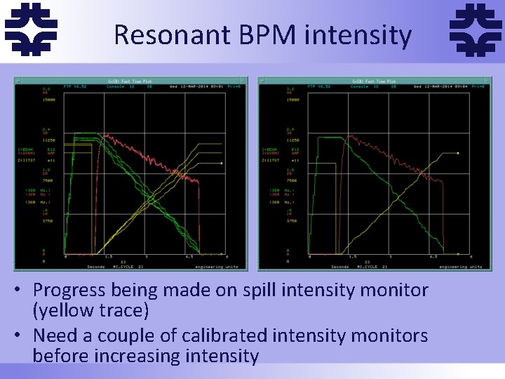 f Resonant BPM intensity • Progress being made on spill intensity monitor (yellow trace)