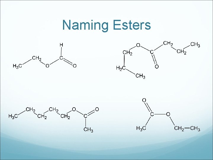 Naming Esters 