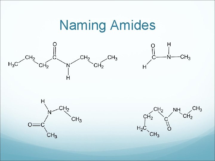 Naming Amides 