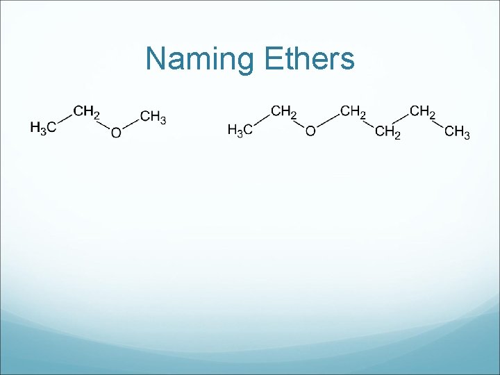 Naming Ethers 