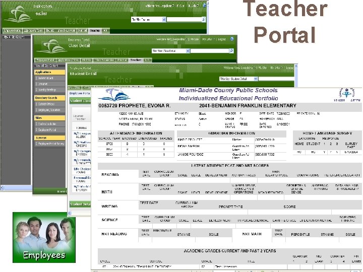 Teacher Portal þ Teacher/Studen Drill Down þ þ þ Test Scores Absences Homeroom Section