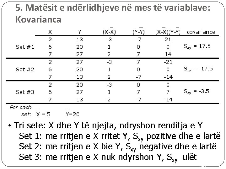 5. Matësit e ndërlidhjeve në mes të variablave: Kovarianca • Tri sete: X dhe