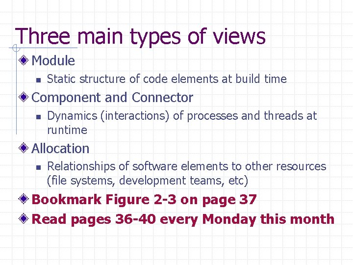 What is an Architecture An Example Invoice Customer