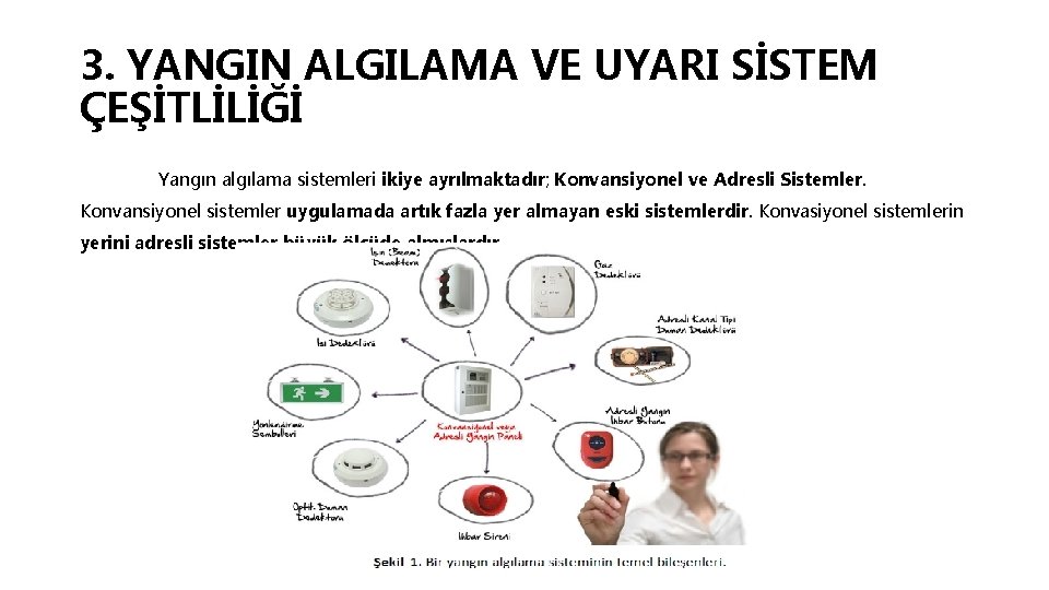 3. YANGIN ALGILAMA VE UYARI SİSTEM ÇEŞİTLİLİĞİ Yangın algılama sistemleri ikiye ayrılmaktadır; Konvansiyonel ve