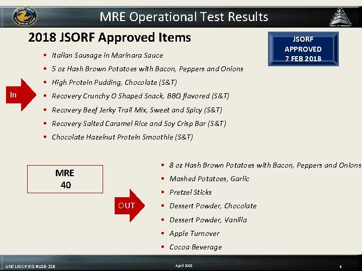 Mre Test Examples UNCLASSIFIED The Leader in Empowering the Worlds Most