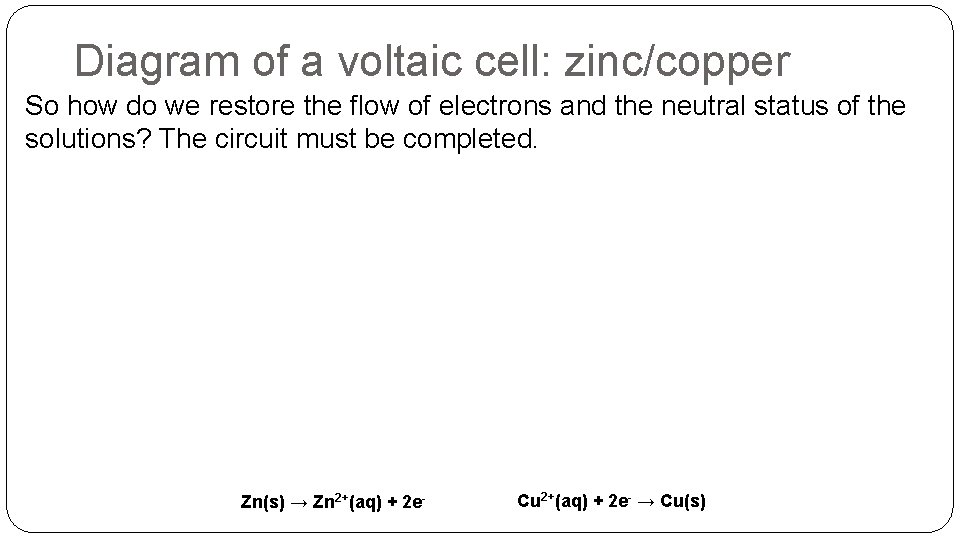 Diagram of a voltaic cell: zinc/copper So how do we restore the flow of