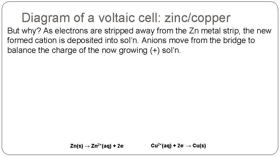 Diagram of a voltaic cell: zinc/copper But why? As electrons are stripped away from