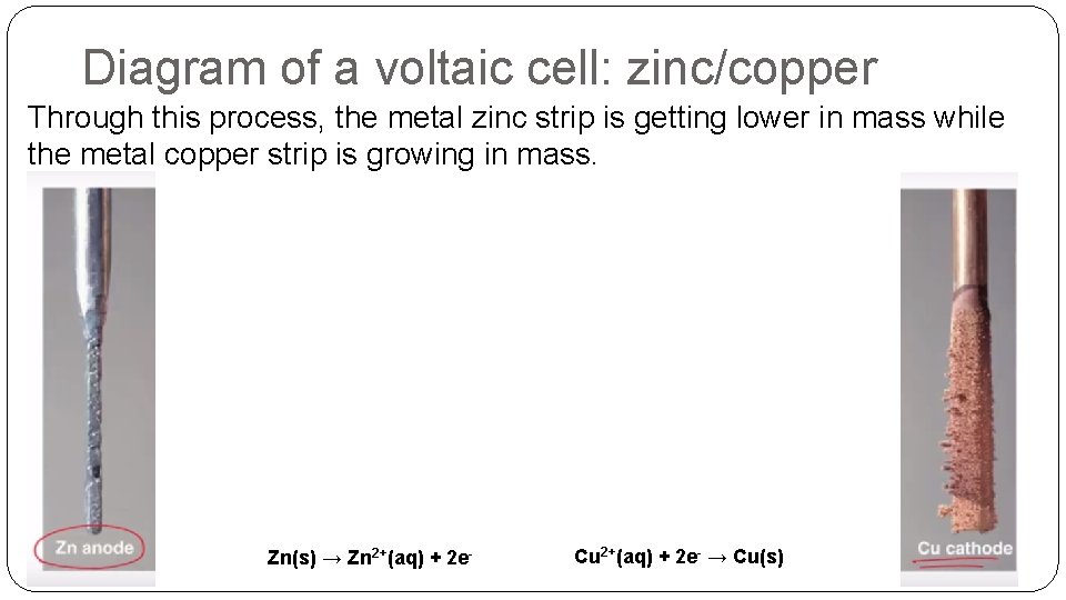 Diagram of a voltaic cell: zinc/copper Through this process, the metal zinc strip is