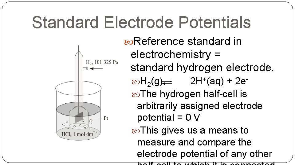 Standard Electrode Potentials Reference standard in electrochemistry = standard hydrogen electrode. H 2(g) 2