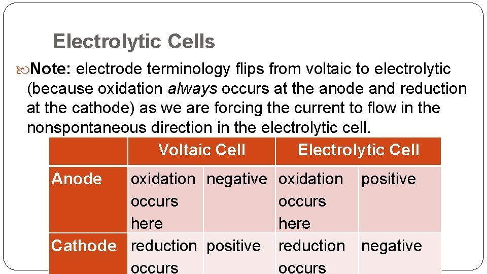 Electrolytic Cells Note: electrode terminology flips from voltaic to electrolytic (because oxidation always occurs