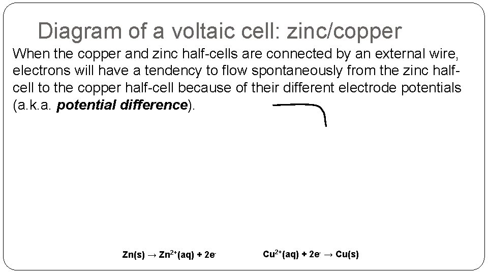 Diagram of a voltaic cell: zinc/copper When the copper and zinc half-cells are connected