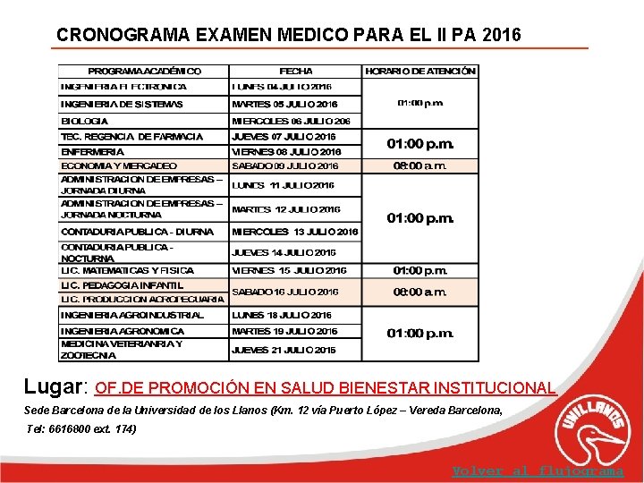 CRONOGRAMA EXAMEN MEDICO PARA EL II PA 2016 Lugar: OF. DE PROMOCIÓN EN SALUD