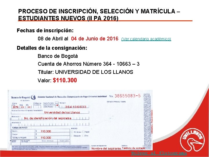 PROCESO DE INSCRIPCIÓN, SELECCIÓN Y MATRÍCULA – ESTUDIANTES NUEVOS (II PA 2016) Fechas de