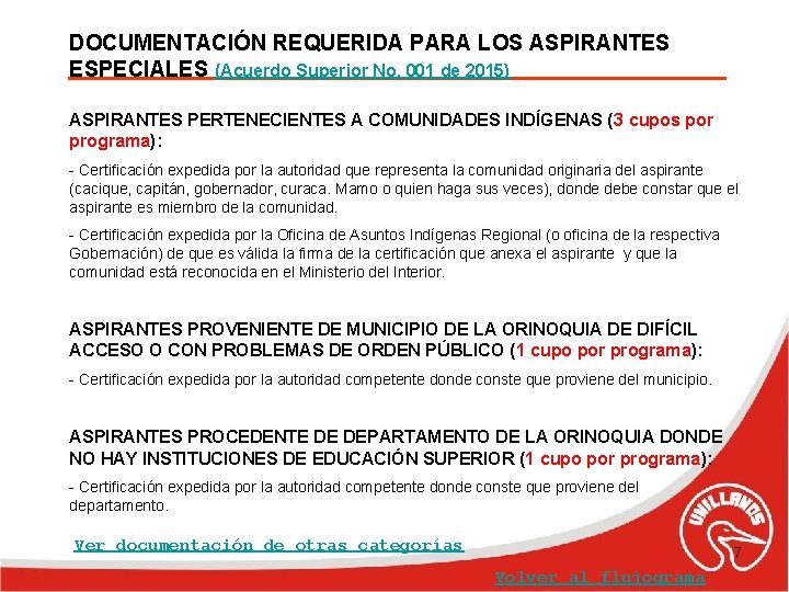 DOCUMENTACIÓN REQUERIDA PARA LOS ASPIRANTES ESPECIALES (Acuerdo Superior No. 001 de 2015) ASPIRANTES PERTENECIENTES