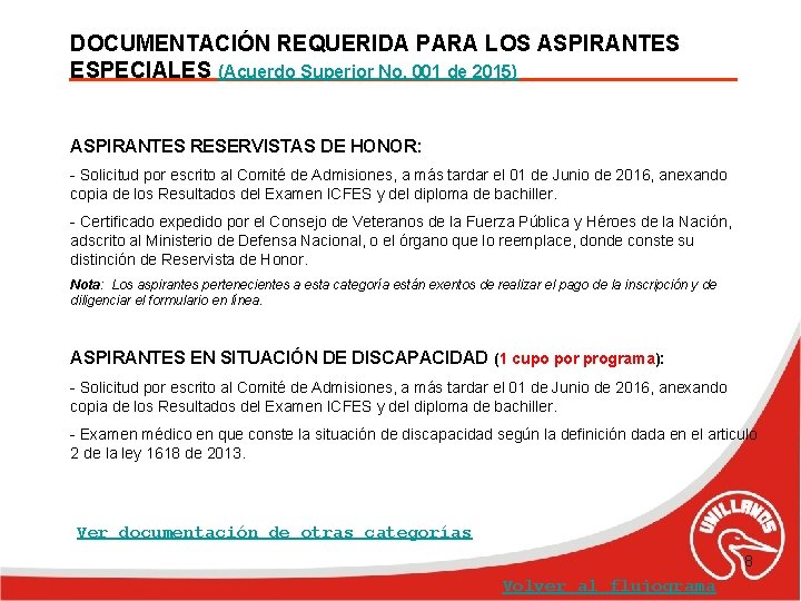 DOCUMENTACIÓN REQUERIDA PARA LOS ASPIRANTES ESPECIALES (Acuerdo Superior No. 001 de 2015) ASPIRANTES RESERVISTAS