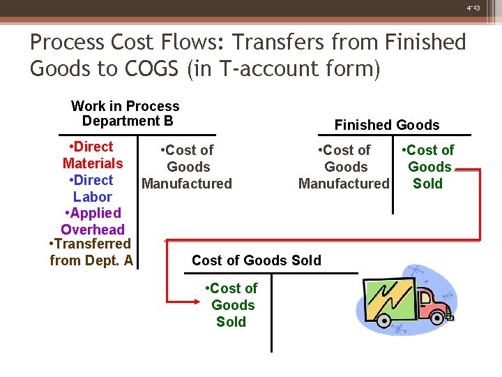 4 -13 Process Cost Flows: Transfers from Finished Goods to COGS (in T-account form)