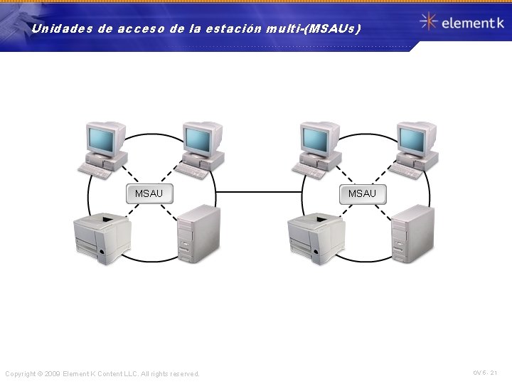 Unidades de acceso de la estación multi-(MSAUs) MSAU Copyright © 2009 Element K Content