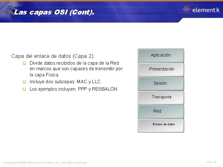 Las capas OSI (Cont). Capa del enlace de datos (Capa 2): Divide datos recibidos