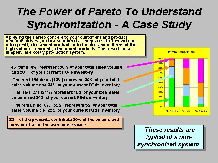 The Power of Pareto To Understand Synchronization - A Case Study Applying the Pareto