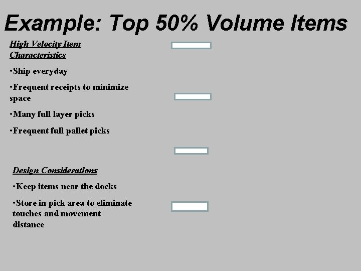 Example: Top 50% Volume Items High Velocity Item Characteristics • Ship everyday • Frequent