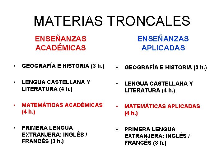 MATERIAS TRONCALES ENSEÑANZAS ACADÉMICAS ENSEÑANZAS APLICADAS • GEOGRAFÍA E HISTORIA (3 h. ) •